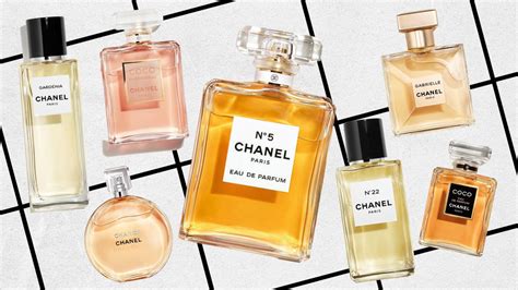 beauty chanel perfume|list of Chanel perfumes.